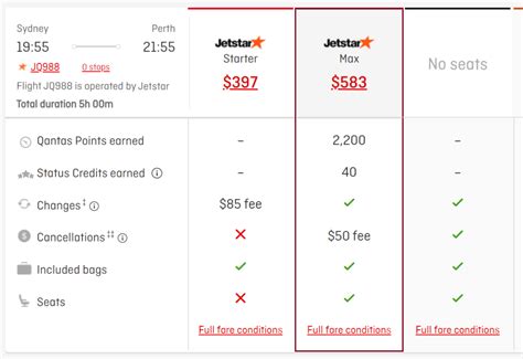 jetstar baggage charge.